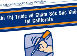 Chúc Thư Trong Y Khoa